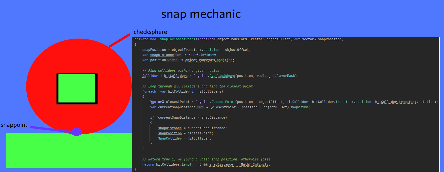 Snap Mechanic visual sheet
